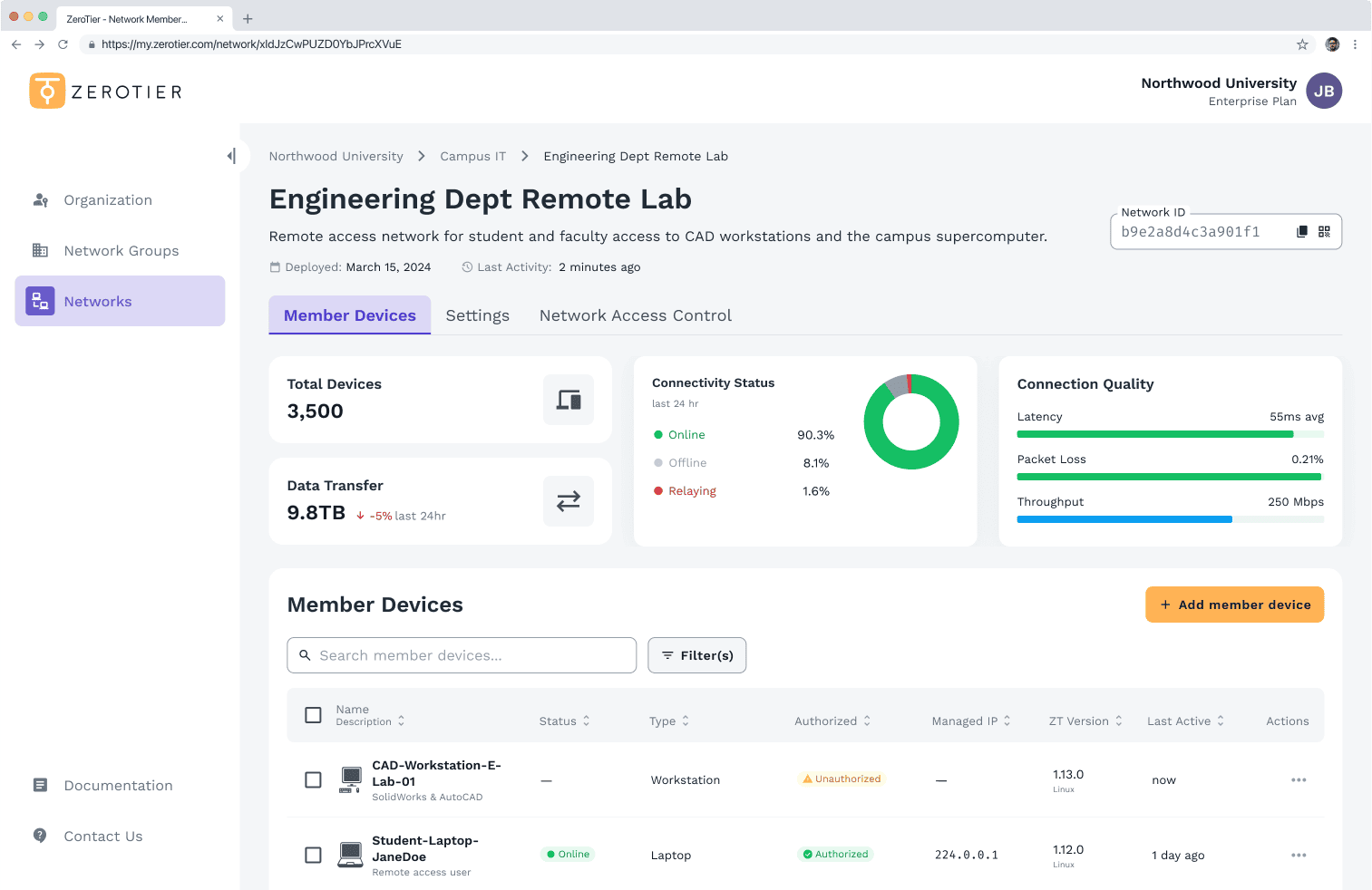 ZeroTier dashboard for "Engineering Dept Remote Lab." Key metrics: 3,500 Total Devices, 90.3% Online. Device list shows one Unauthorized Workstation and one Authorized Laptop.
