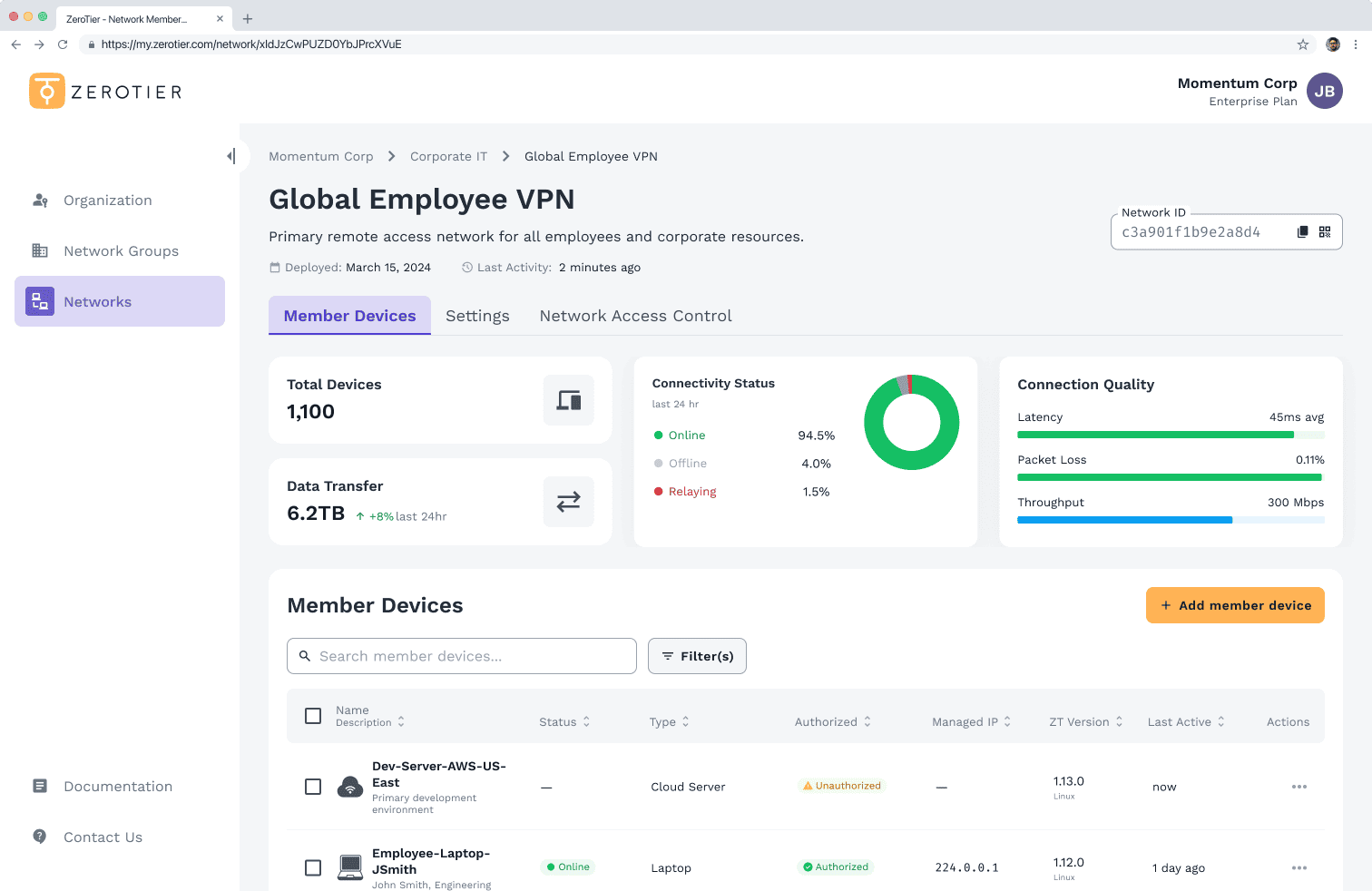 ZeroTier Central enterprise dashboard showing connection quality, 1,100 devices, and Global Employee VPN status.