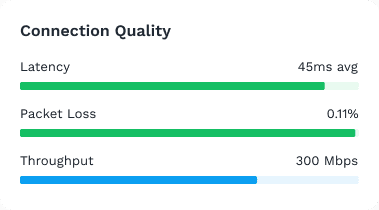 Gradient visual element symbolizing ZeroTier's secure global connectivity and zero trust network.