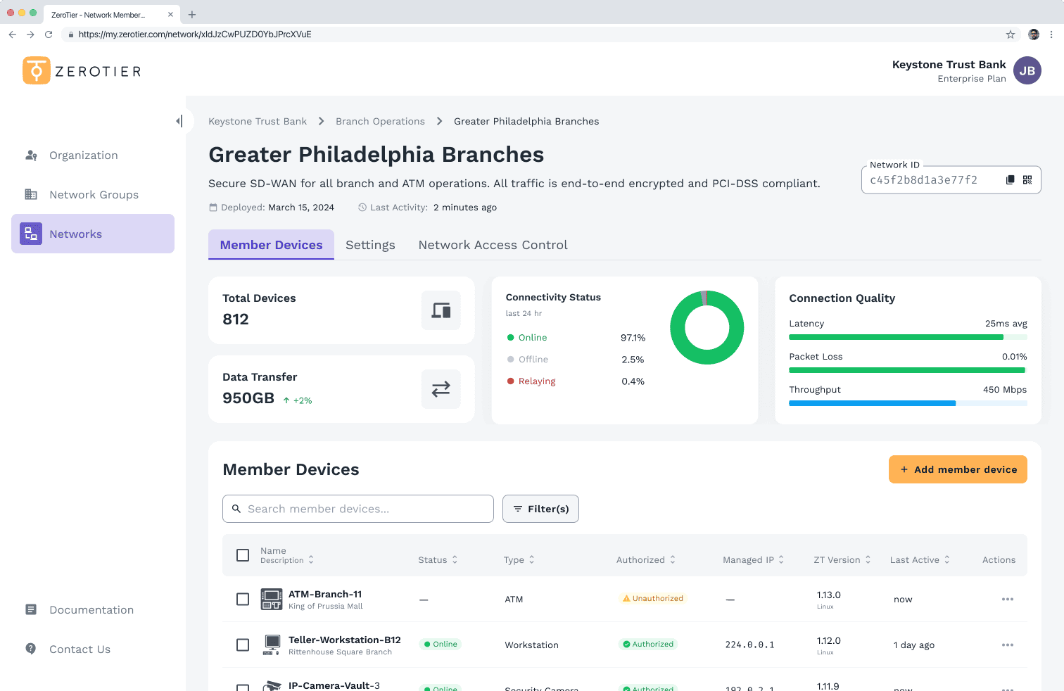 Full ZeroTier Central dashboard for Greater Philadelphia Branches SD-WAN management.