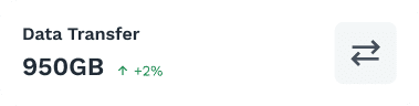 Data Transfer metric showing 950GB transferred over the ZeroTier network.